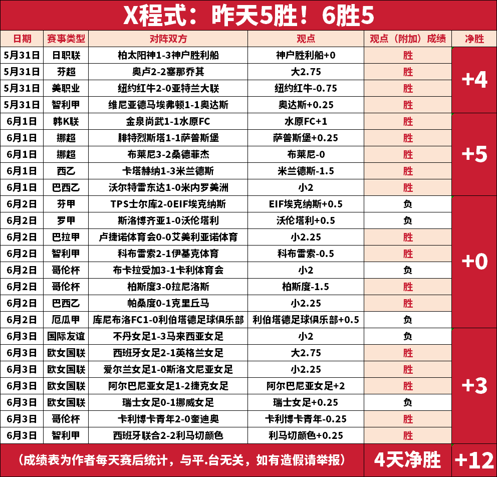 亚洲篮球杯赛实时战报,胜负悬念四起的简单介绍