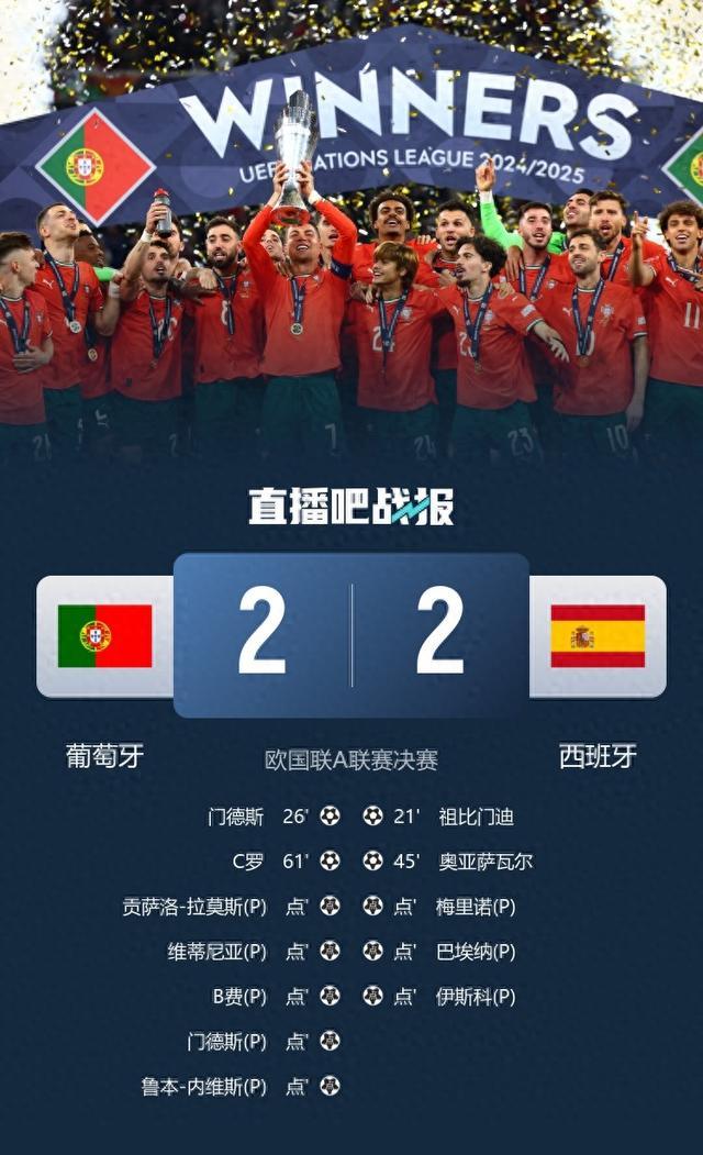 欧国联赛战况如何？球迷期待答案