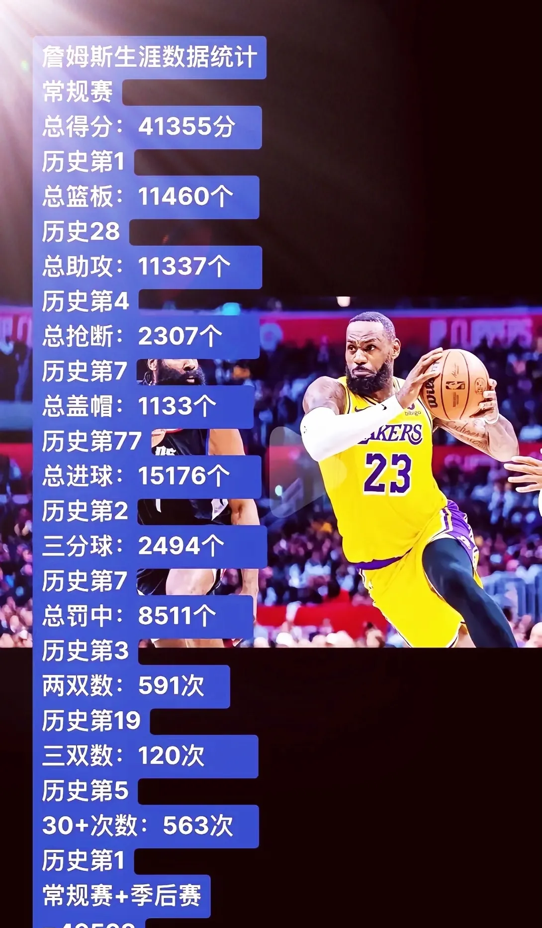 詹姆斯赛事官方发布大比分领先新规，皇家马德里引发争议！